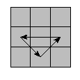 oe=0000&oc=0000&pe=3021