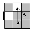 oe=0110&oc=0000&pe=2130