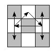oc=0000&pe=0231&pc=1032