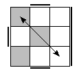 oe=1111&oc=0012&pc=0321