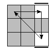 oe=0000&oc=0021&pc=0231