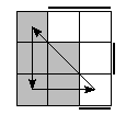 oe=0011&oc=0021&pc=3021