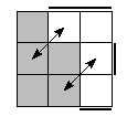 oe=0011&oc=0021&pe=3210
