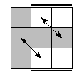 oe=1010&oc=0021&pe=1032