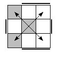oe=1111&oc=0021&pc=2301