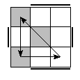 oe=1111&oc=0021&pc=3021