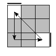 oe=0000&oc=0102&pc=3021
