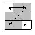 oe=0000&oc=0102&pc=3201