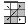 oe=0110&oc=0102&pc=3201