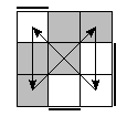 oe=1001&oc=0102&pc=2031