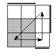 oe=0011&oc=0111&pc=3102