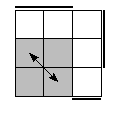 oe=0011&oc=0111&pe=1023