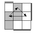 oe=1001&oc=0111&pe=0231