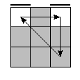 oe=0000&oc=0120&pc=0231