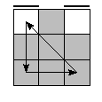 oe=0000&oc=0120&pc=3021