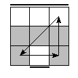 oe=1010&oc=0120&pc=3102