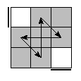 oe=0000&oc=0201&pe=2031