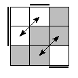 oe=0110&oc=0201&pe=3210