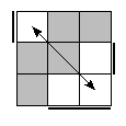 oe=1001&oc=0201&pc=0321