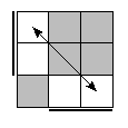 oe=1100&oc=0201&pc=0321