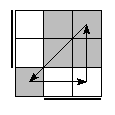 oe=1100&oc=0201&pc=3102