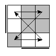 oe=1100&oc=0201&pc=3201