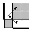 oe=1100&oc=0201&pe=1203