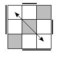 oe=1111&oc=0201&pc=0321