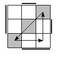 oe=1111&oc=0201&pc=3102