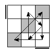 oc=0201&pe=2130&pc=2130