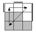 oe=0011&oc=0210&pc=1203