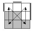 oe=0011&oc=0210&pc=1302