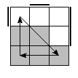oe=0011&oc=0210&pc=1320