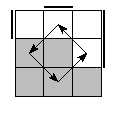 oe=0011&oc=0210&pe=3012