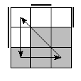 oe=0110&oc=0210&pc=3021