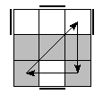 oe=1010&oc=0210&pc=2130
