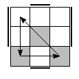 oe=1111&oc=0210&pc=3021