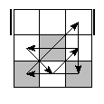 oc=0210&pe=3021&pc=2130