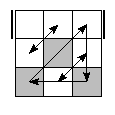 oc=0210&pe=3210&pc=2130