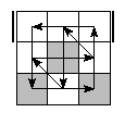 oc=0210&pe=1302&pc=3012