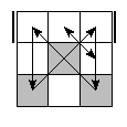 oc=0210&pe=0132&pc=2031
