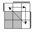 oe=0011&oc=0222&pc=0231