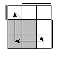 oe=0011&oc=0222&pc=1320