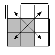 oe=0011&oc=0222&pc=2301