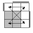 oe=0011&oc=0222&pc=2310