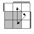 oe=0011&oc=0222&pe=2130