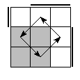 oe=0011&oc=0222&pe=3012