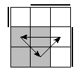 oe=0011&oc=0222&pe=3021