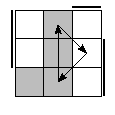 oe=0101&oc=0222&pe=2130