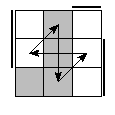 oe=0101&oc=0222&pe=3201